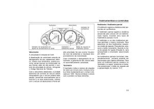 Honda-CR-V-II-2-manual-del-propietario page 43 min