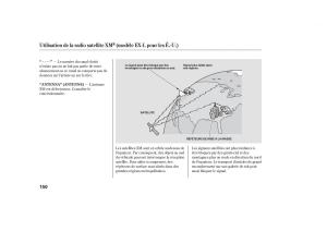 Honda-CR-V-III-3-manuel-du-proprietaire page 152 min