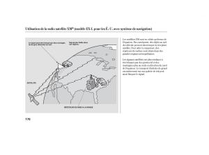 Honda-CR-V-III-3-manuel-du-proprietaire page 172 min