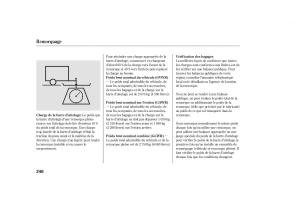 Honda-CR-V-III-3-manuel-du-proprietaire page 246 min