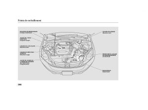 Honda-CR-V-III-3-manuel-du-proprietaire page 265 min