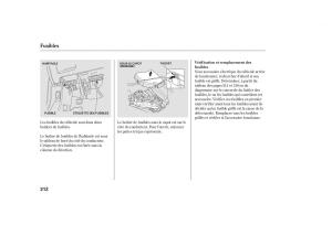 Honda-CR-V-III-3-manuel-du-proprietaire page 310 min