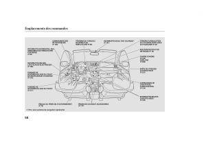 Honda-CR-V-III-3-manuel-du-proprietaire page 61 min