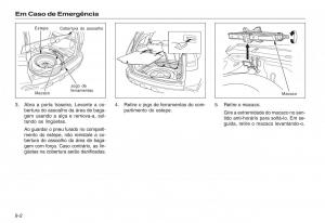 Honda-CR-V-III-3-manual-del-propietario page 192 min