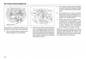 Honda-CR-V-III-3-manual-del-propietario page 198 min