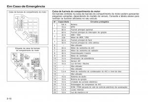 Honda-CR-V-III-3-manual-del-propietario page 206 min