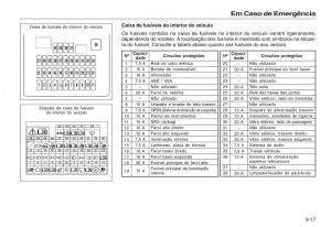 Honda-CR-V-III-3-manual-del-propietario page 207 min