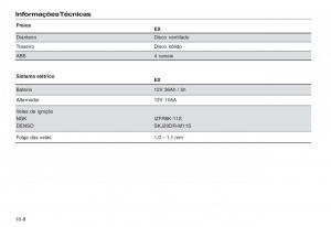 Honda-CR-V-III-3-manual-del-propietario page 218 min