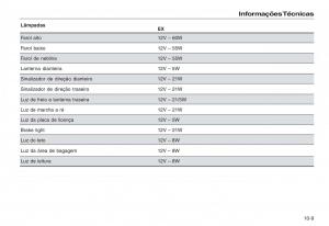 Honda-CR-V-III-3-manual-del-propietario page 219 min