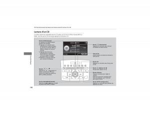 Honda-CR-V-IV-4-manuel-du-proprietaire page 161 min