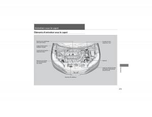 Honda-CR-V-IV-4-manuel-du-proprietaire page 274 min