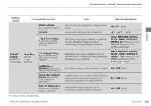 Honda-CR-V-IV-4-Kezelesi-utmutato page 120 min