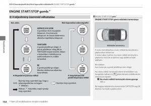 Honda-CR-V-IV-4-Kezelesi-utmutato page 165 min