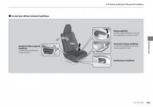 Honda-CR-V-IV-4-Kezelesi-utmutato page 192 min