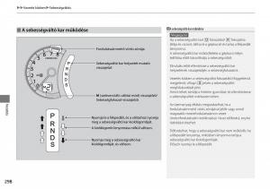 Honda-CR-V-IV-4-Kezelesi-utmutato page 299 min