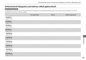 Honda-CR-V-IV-4-Kezelesi-utmutato page 374 min