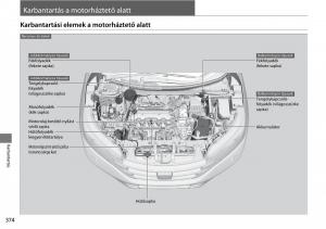 Honda-CR-V-IV-4-Kezelesi-utmutato page 375 min