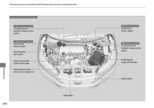 Honda-CR-V-IV-4-Kezelesi-utmutato page 377 min