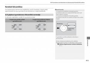 Honda-CR-V-IV-4-Kezelesi-utmutato page 414 min