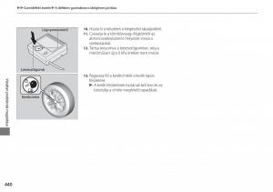 Honda-CR-V-IV-4-Kezelesi-utmutato page 441 min