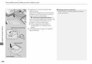 Honda-CR-V-IV-4-Kezelesi-utmutato page 443 min