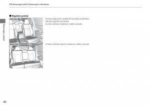 Honda-CR-V-IV-4-Kezelesi-utmutato page 45 min