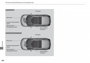 Honda-CR-V-IV-4-Kezelesi-utmutato page 487 min