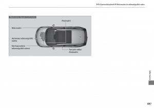 Honda-CR-V-IV-4-Kezelesi-utmutato page 488 min