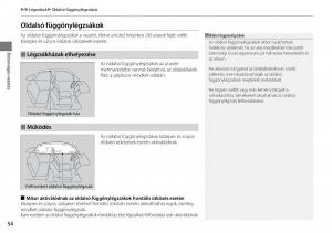 Honda-CR-V-IV-4-Kezelesi-utmutato page 55 min