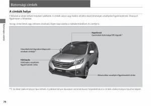 Honda-CR-V-IV-4-Kezelesi-utmutato page 79 min