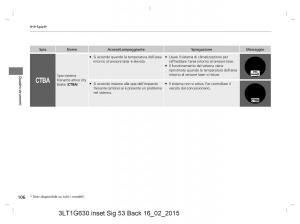 Honda-CR-V-IV-4-manuale-del-proprietario page 106 min