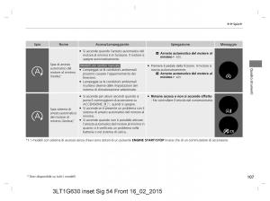 Honda-CR-V-IV-4-manuale-del-proprietario page 107 min