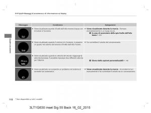 Honda-CR-V-IV-4-manuale-del-proprietario page 110 min