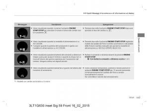 Honda-CR-V-IV-4-manuale-del-proprietario page 117 min