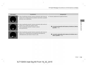 Honda-CR-V-IV-4-manuale-del-proprietario page 119 min