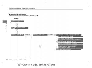 Honda-CR-V-IV-4-manuale-del-proprietario page 134 min