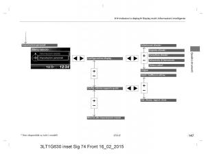 Honda-CR-V-IV-4-manuale-del-proprietario page 147 min