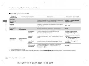 Honda-CR-V-IV-4-manuale-del-proprietario page 148 min