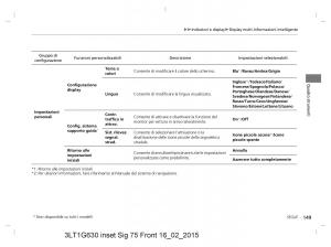 Honda-CR-V-IV-4-manuale-del-proprietario page 149 min