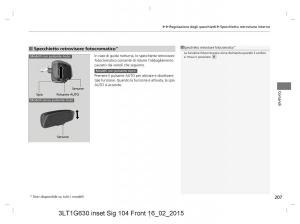 Honda-CR-V-IV-4-manuale-del-proprietario page 207 min