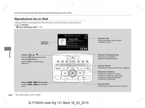 Honda-CR-V-IV-4-manuale-del-proprietario page 262 min