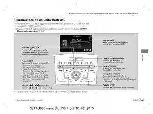 Honda-CR-V-IV-4-manuale-del-proprietario page 265 min