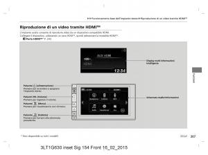 Honda-CR-V-IV-4-manuale-del-proprietario page 307 min