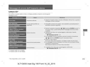 Honda-CR-V-IV-4-manuale-del-proprietario page 315 min