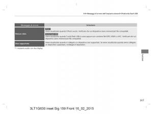 Honda-CR-V-IV-4-manuale-del-proprietario page 317 min