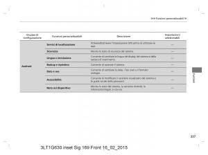 Honda-CR-V-IV-4-manuale-del-proprietario page 337 min