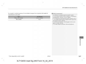 Honda-CR-V-IV-4-manuale-del-proprietario page 537 min