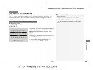 Honda-CR-V-IV-4-manuale-del-proprietario page 545 min