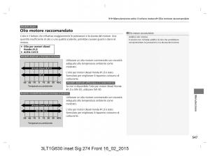 Honda-CR-V-IV-4-manuale-del-proprietario page 547 min