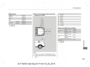 Honda-CR-V-IV-4-manuale-del-proprietario page 653 min